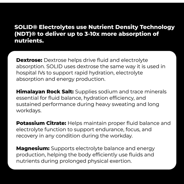 Electrolytes | 80 Dissolvable Rounds